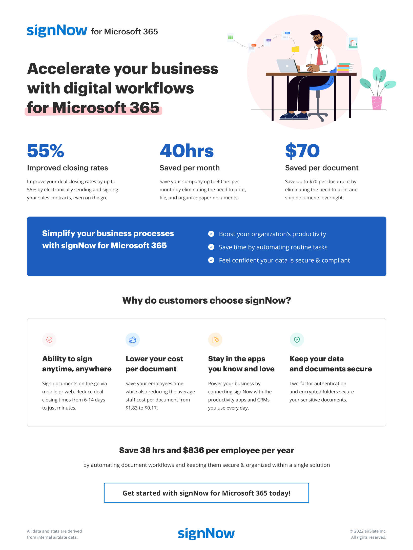 eSignature for Office 365 infographic signNow