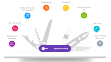 ROI Blueprints, data-driven Project Management software logo