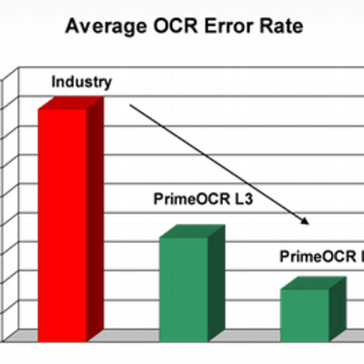 PrimeOCR logo