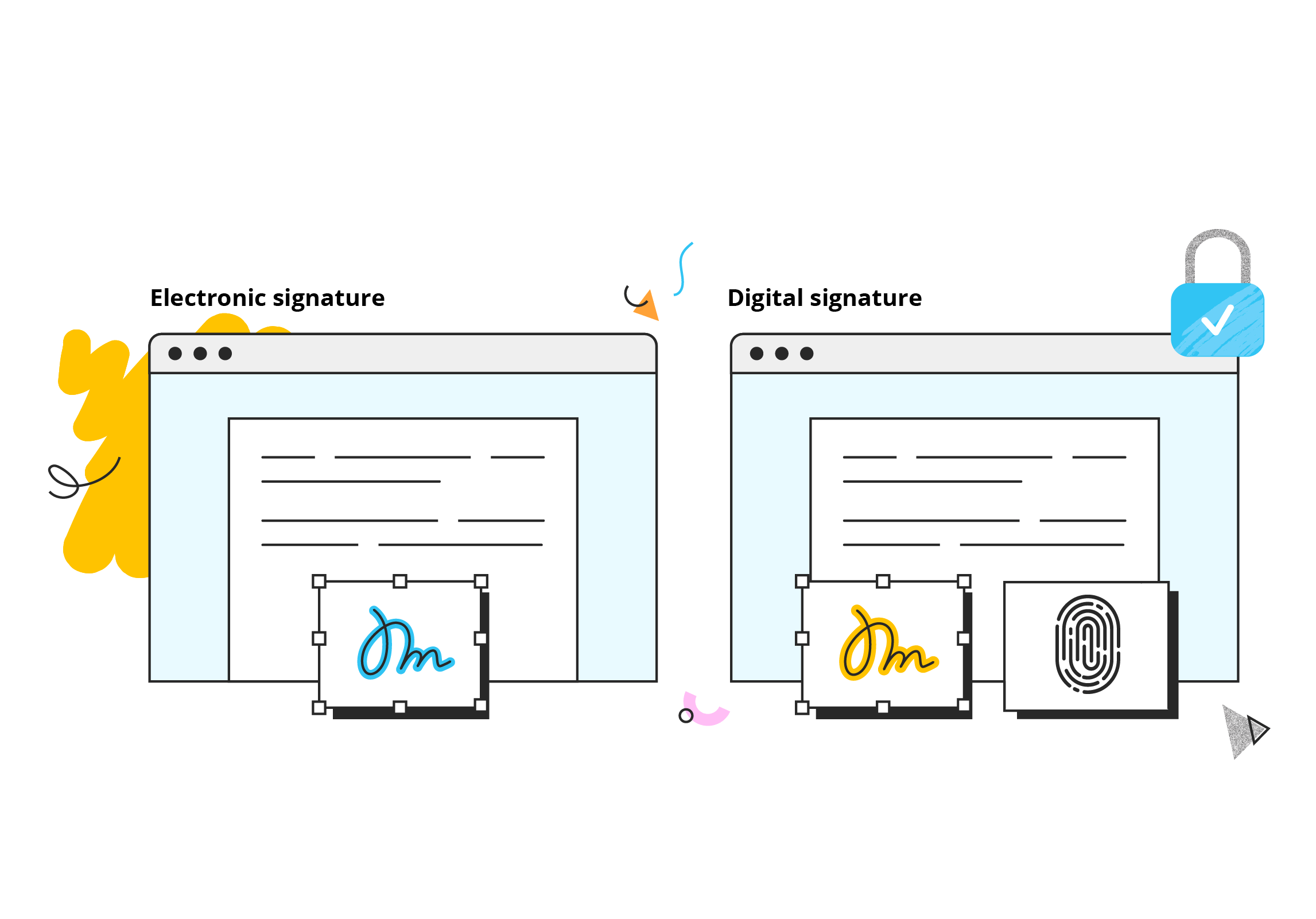digital-signature