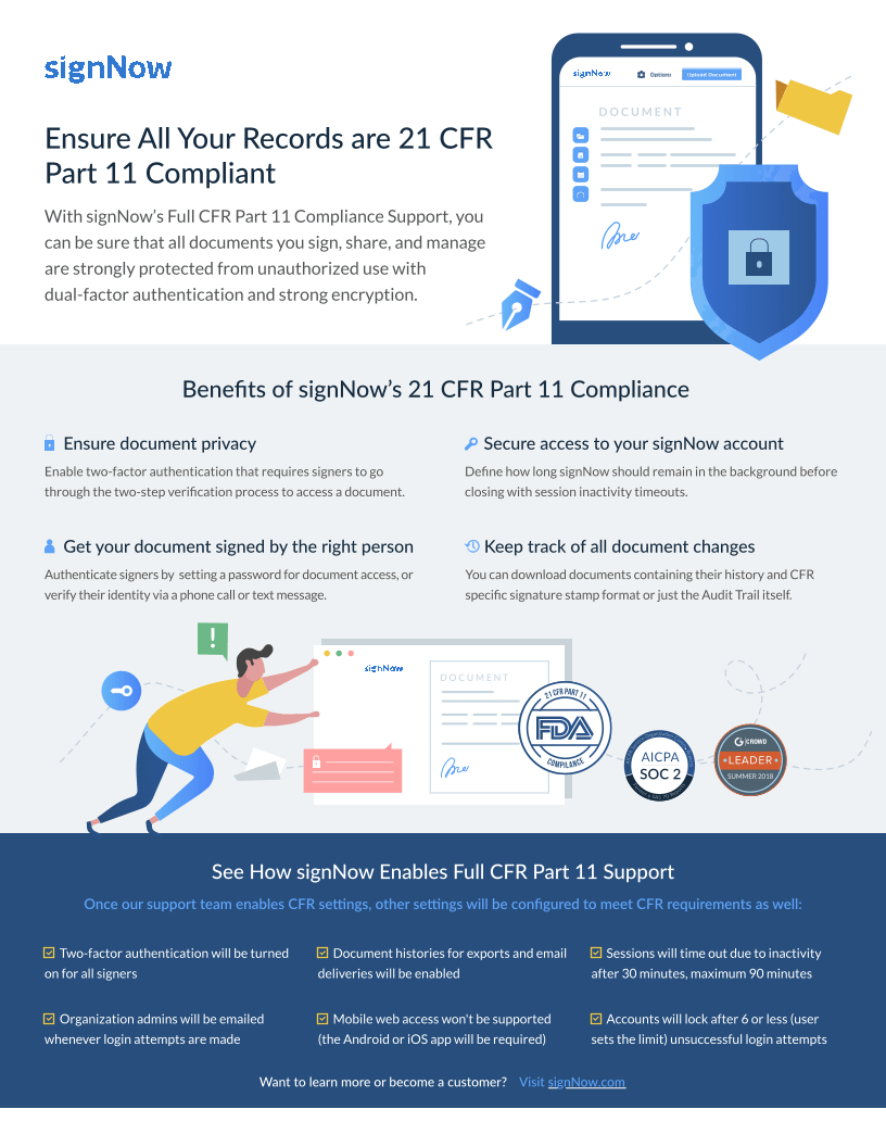21 CFR Part 11 compliance overview