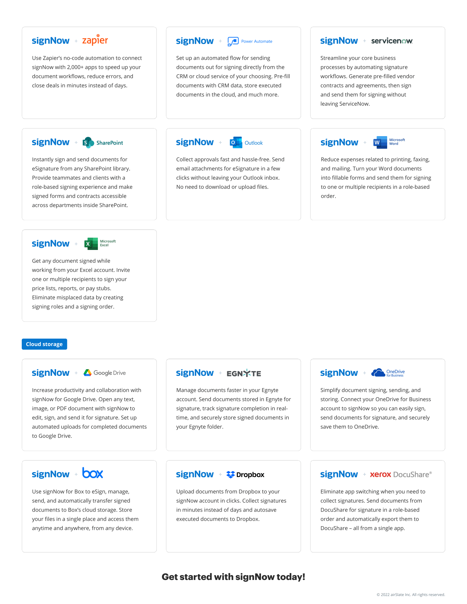 Integrations overview
