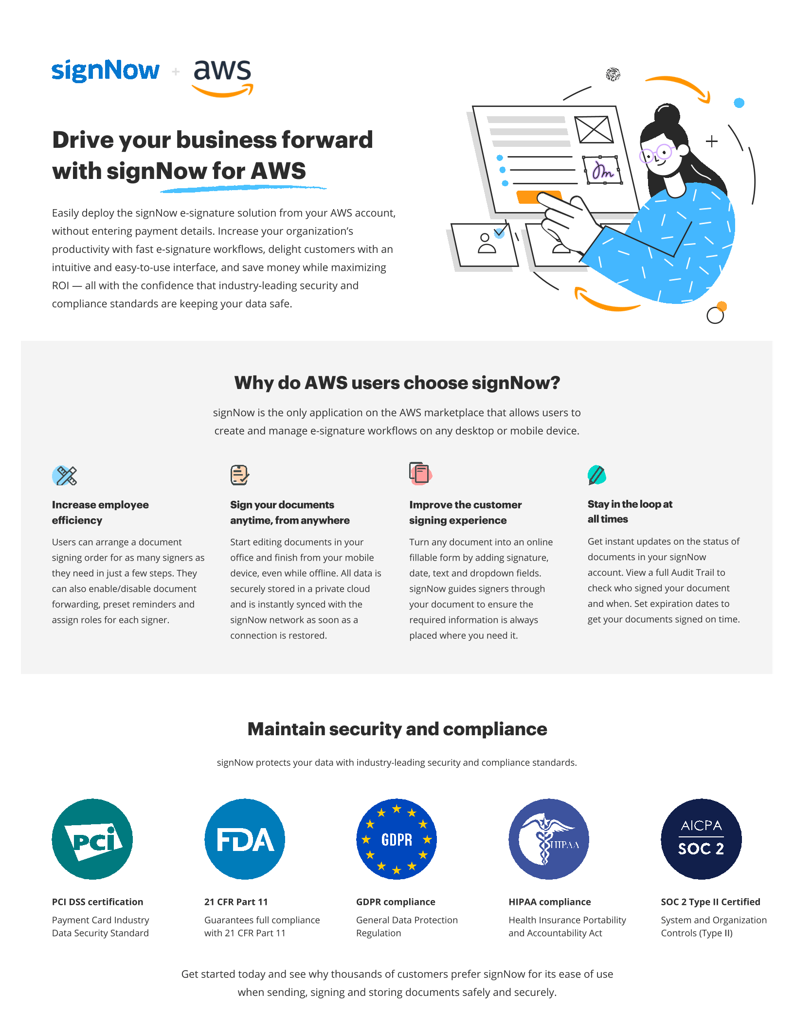 signNow for AWS overview