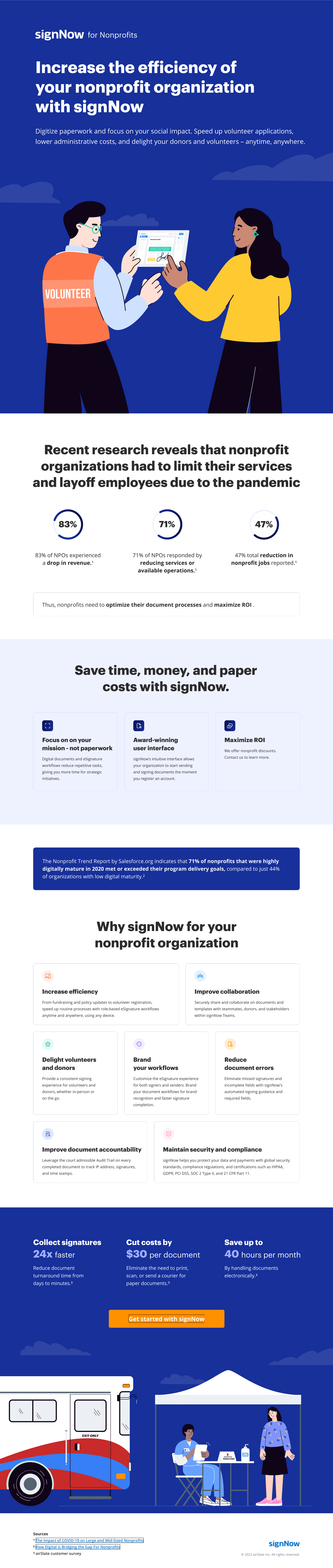 signNow for Nonprofit: Infographic