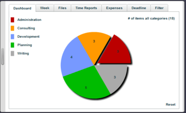 Action Item Manager logo