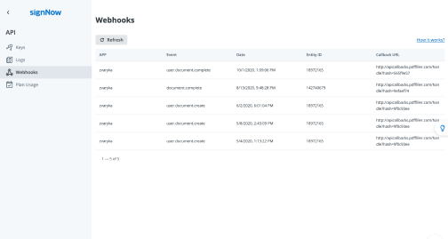 Webhooks