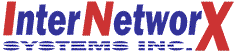 ShopWorX logo