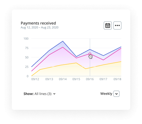 PAYMENTS