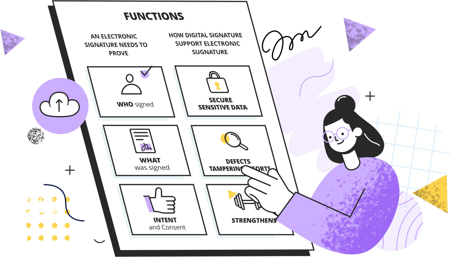 function