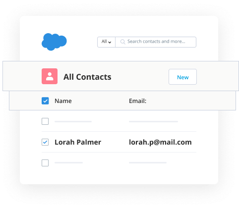 Introducing the most efficient way to generate and sign PDF documents