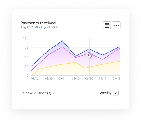 Seamlessly handle deals online with an enhanced eSignature solution