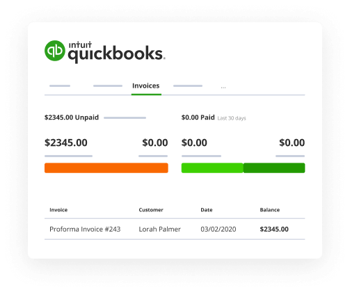 signNow’s eSignature is making contract management more straightforward than it’s ever been