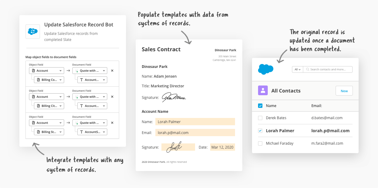 Automate and integrate
